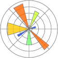 logo matplotlib